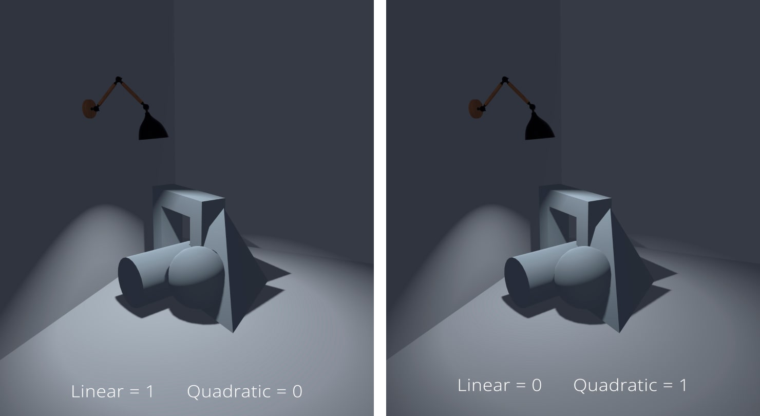 Examples of the linear and quadratic attenuation in Live Home 3D.