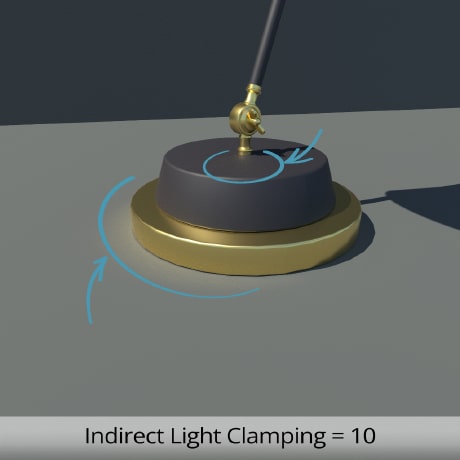 The image rendered with Cycles in Live Home 3D for Mac with Indirect Light Clamping set at 10.
