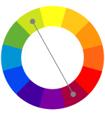 Complementary Scheme