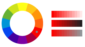 Monochromatic Scheme