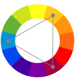 Triadic Complementary Scheme