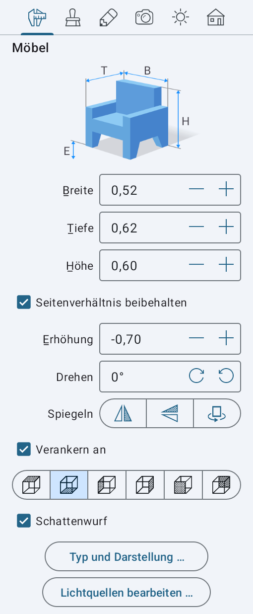 Möbelparameter