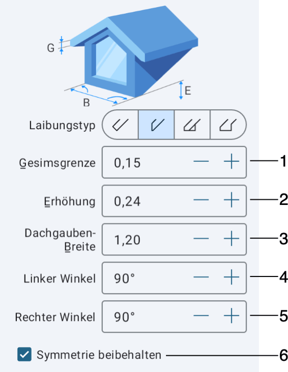 Dachgauben-Eigenschaften