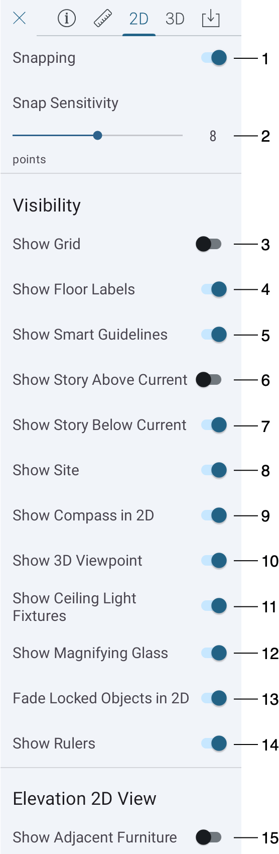 Paramètres de vue 2D