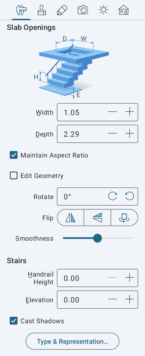 Parametri delle scale