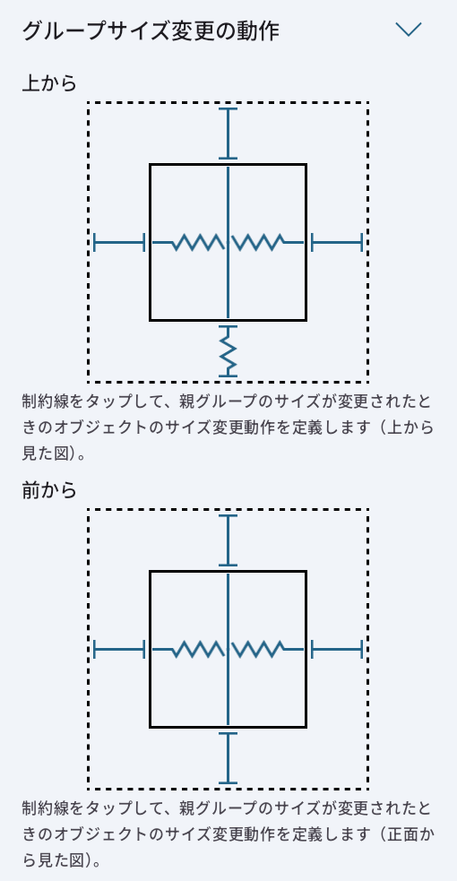 グループサイズ変更の動作の設定例。