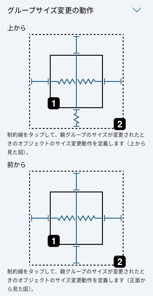 グループサイズ変更の動作の設定における、オブジェクトとグループの簡略化された境界。