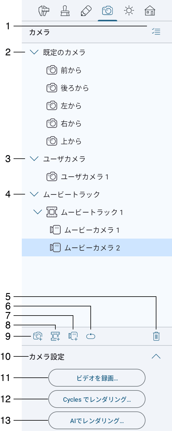 インスペクタの「カメラのプロパティ」タブ