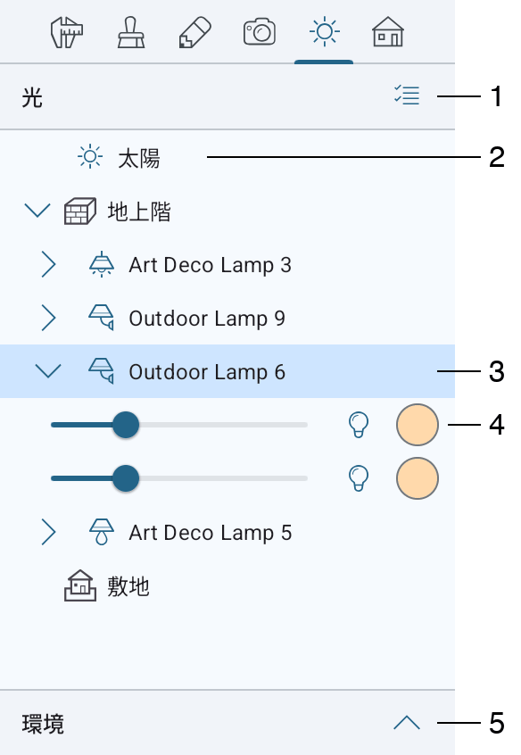 光のプロパティ