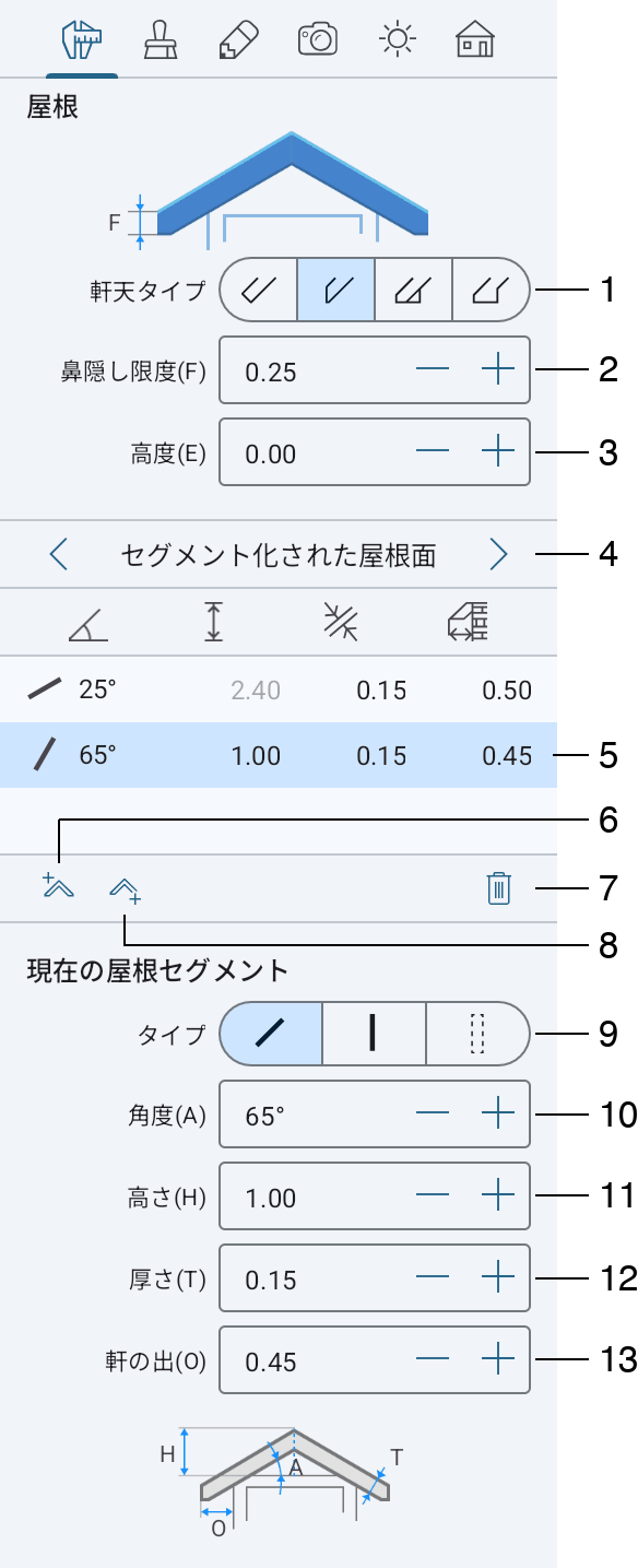 roof_properties