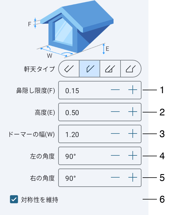 ドーマーのプロパティ