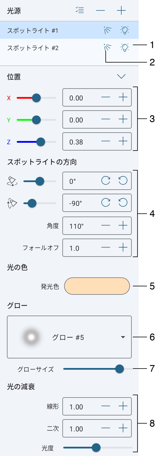光源のプロパティパネル
