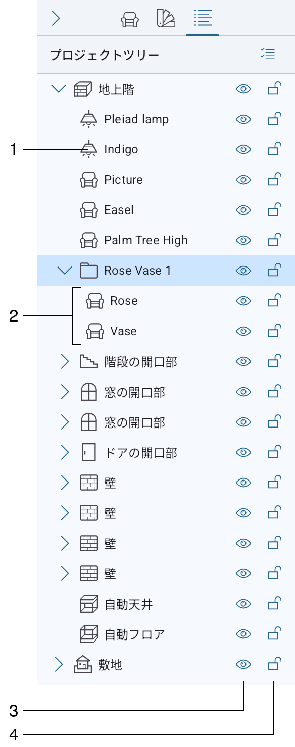プロジェクトツリー