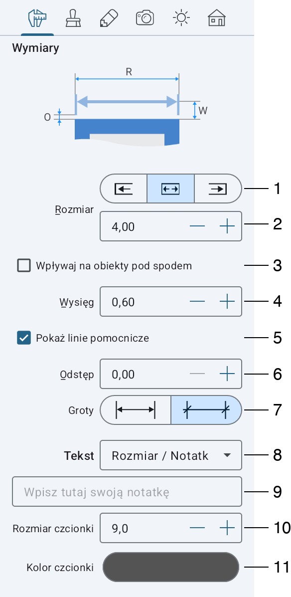 Właściwości wymiaru