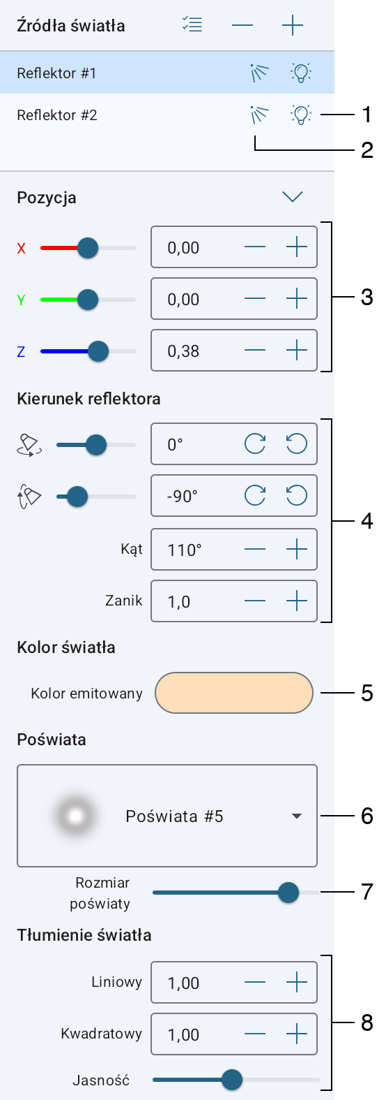 Panel właściwości źródła światła