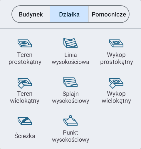 Narzędzia działki