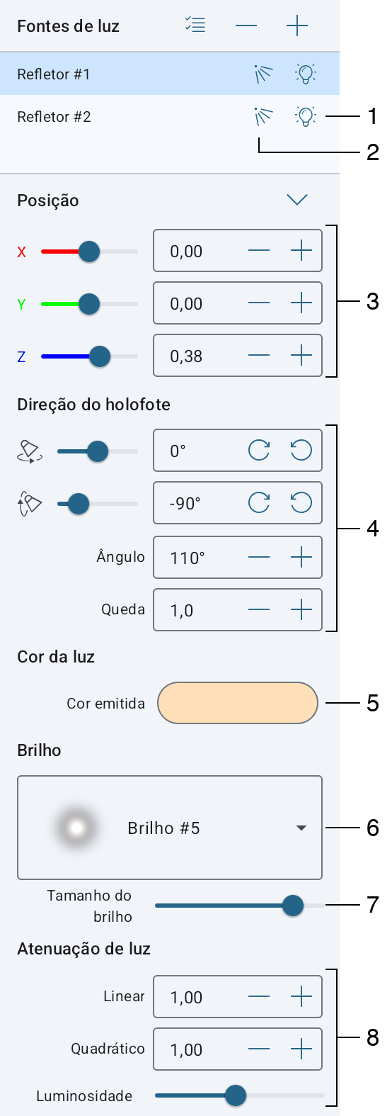 Painel de propriedades da fonte de luz