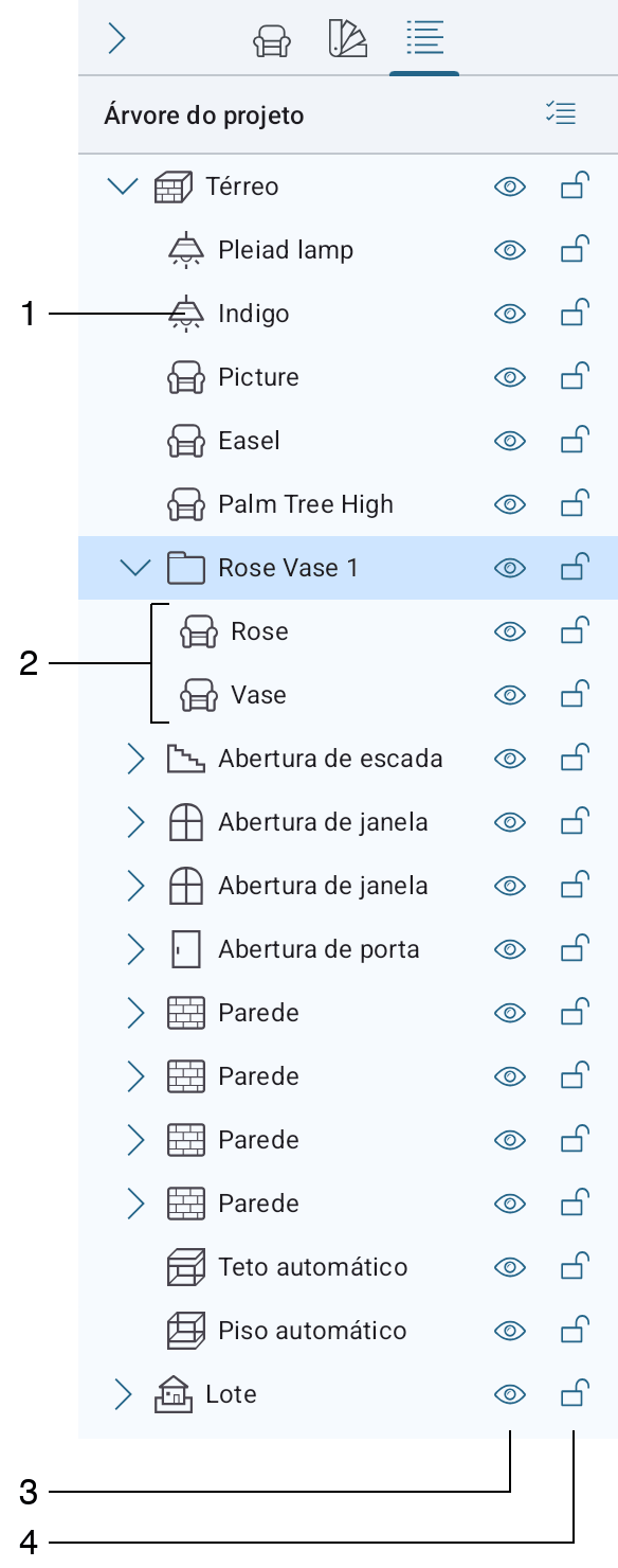 Árvore do Projeto