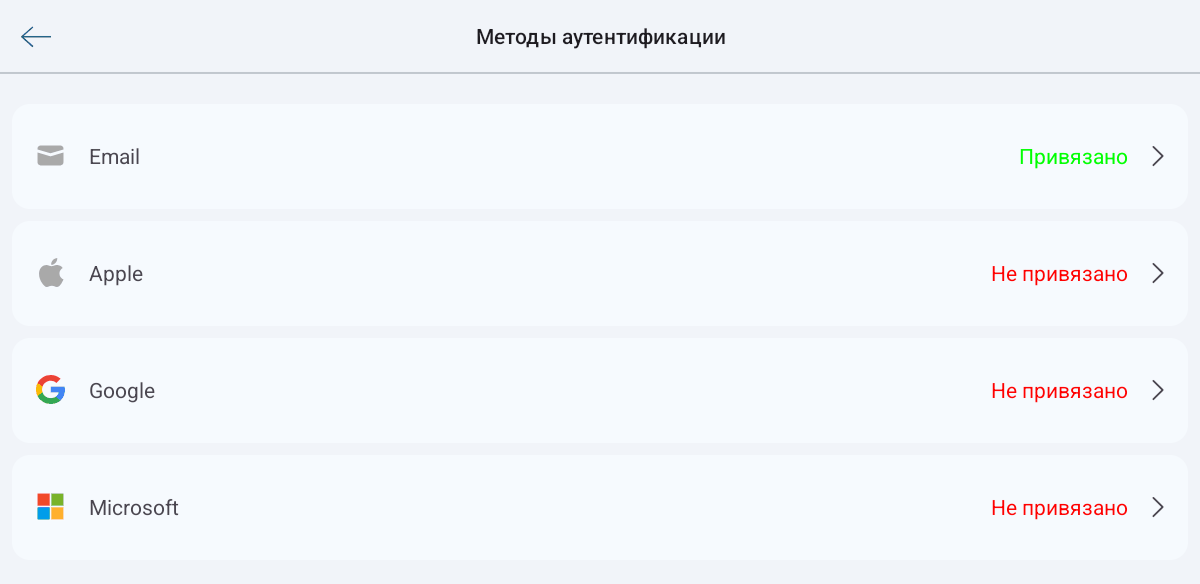 Раздел «Методы аутентификации»