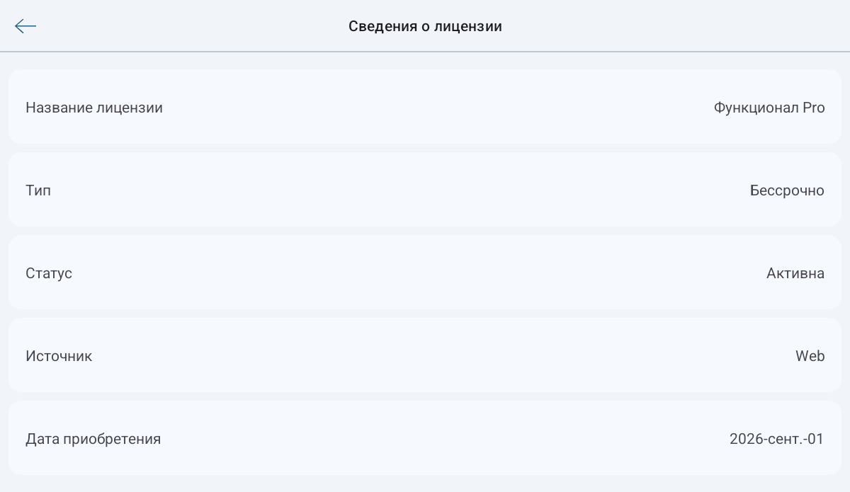 Сведения о лицензии