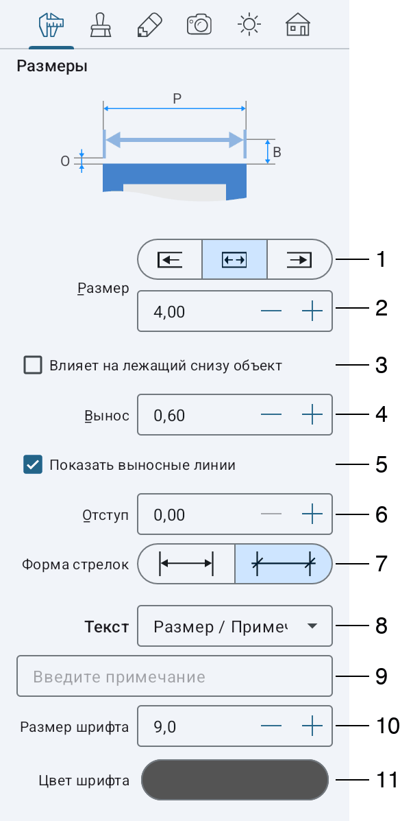 Свойства размера