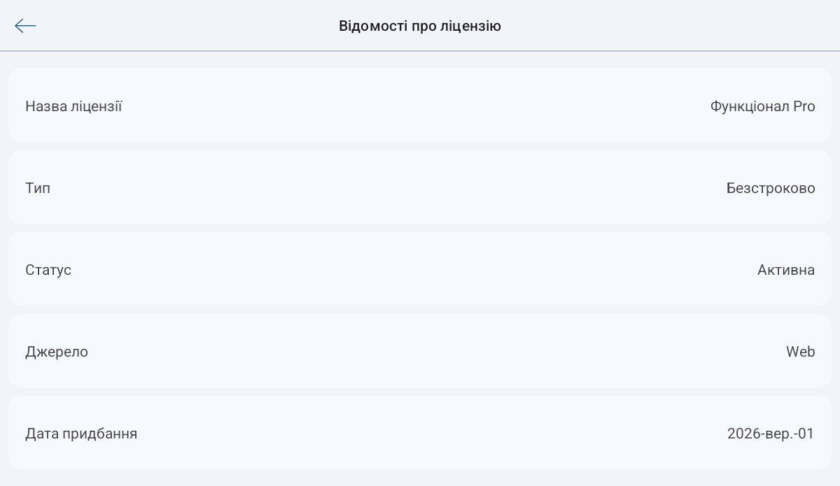 Відомості про ліцензію