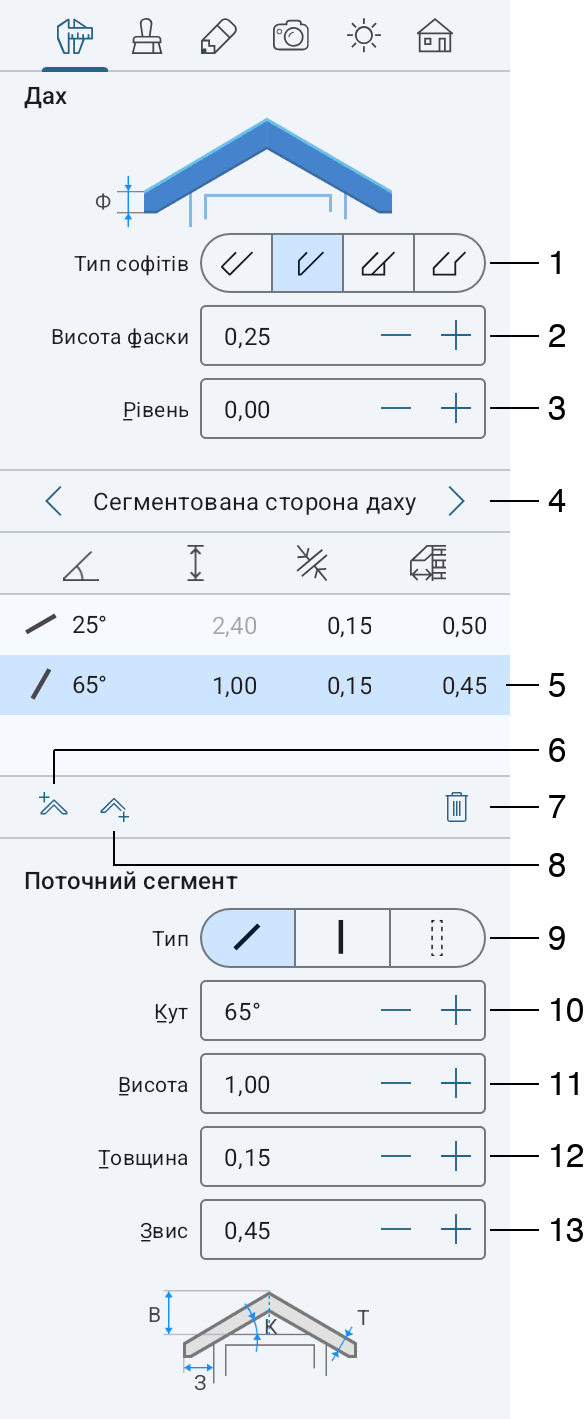 roof_properties
