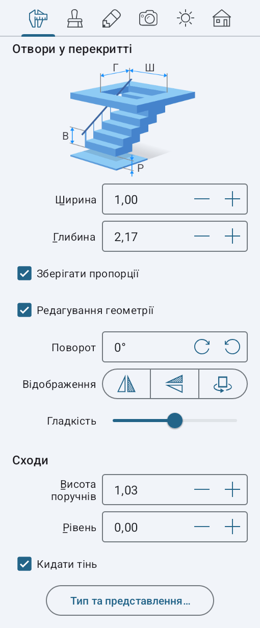 Параметри сходів