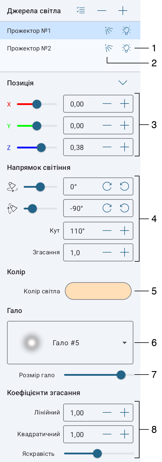 Панель властивостей джерела світла