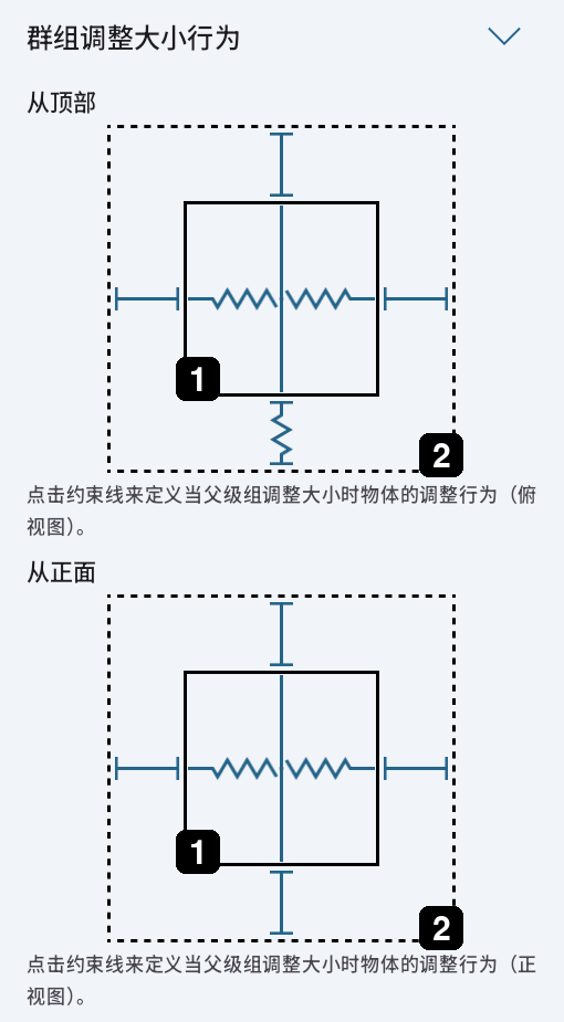 群组调整大小行为设置中对象与群组的简化边界。