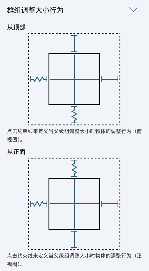 扶手椅对象的群组调整大小行为设置。