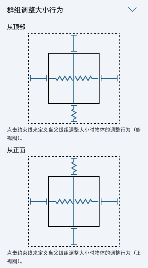 沙发对象的群组调整大小行为设置。