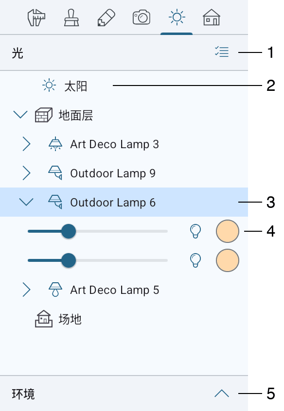 光属性