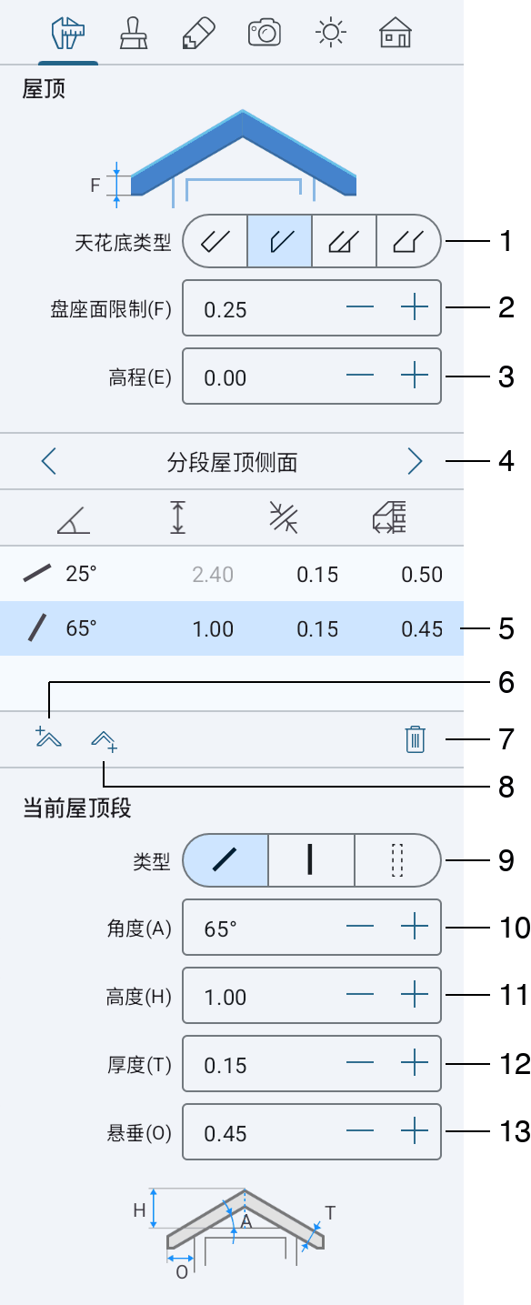 roof_properties