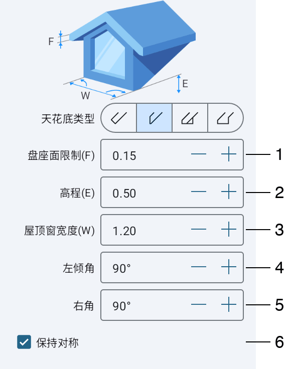 老虎窗属性