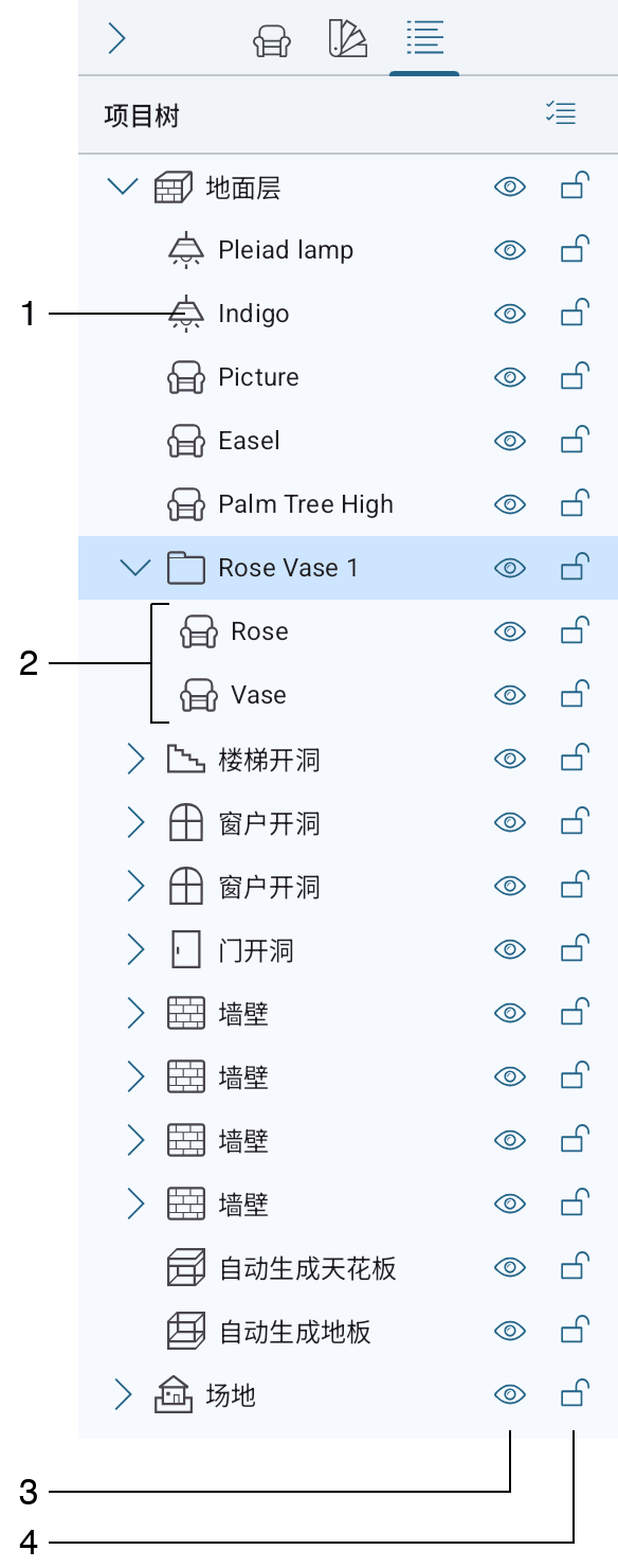 项目树