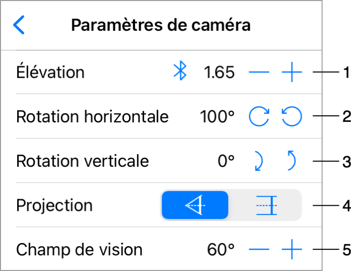 Paramètres de caméra