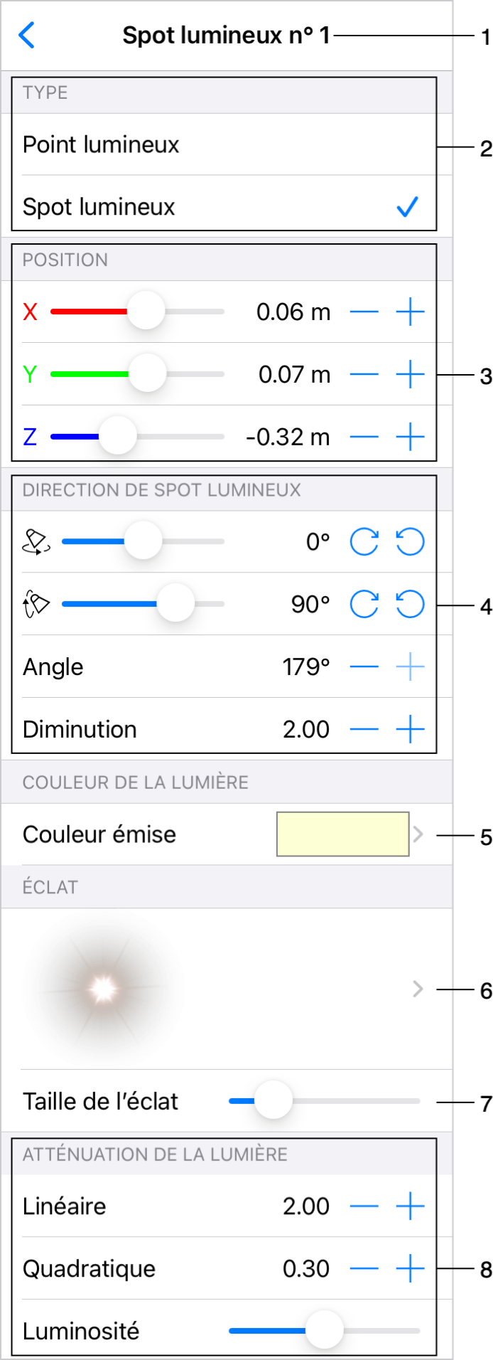 Panneau des propriétés de source de lumière