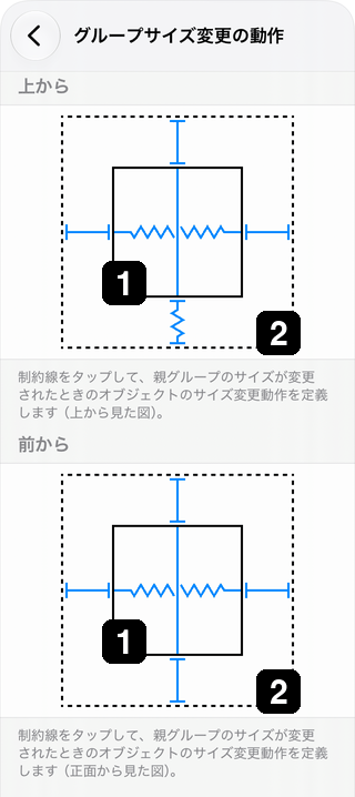 グループサイズ変更の動作の設定における、オブジェクトとグループの簡略化された境界。