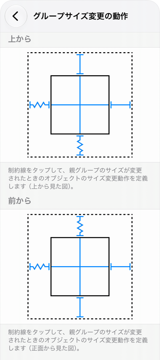 アームチェアのグループサイズ変更の動作の設定。