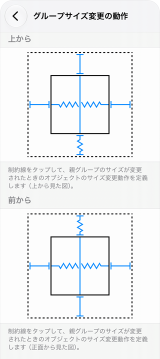 ソファのグループサイズ変更の動作の設定。