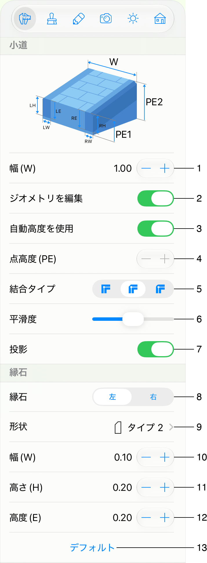 インスペクタの小道オブジェクトのプロパティ。