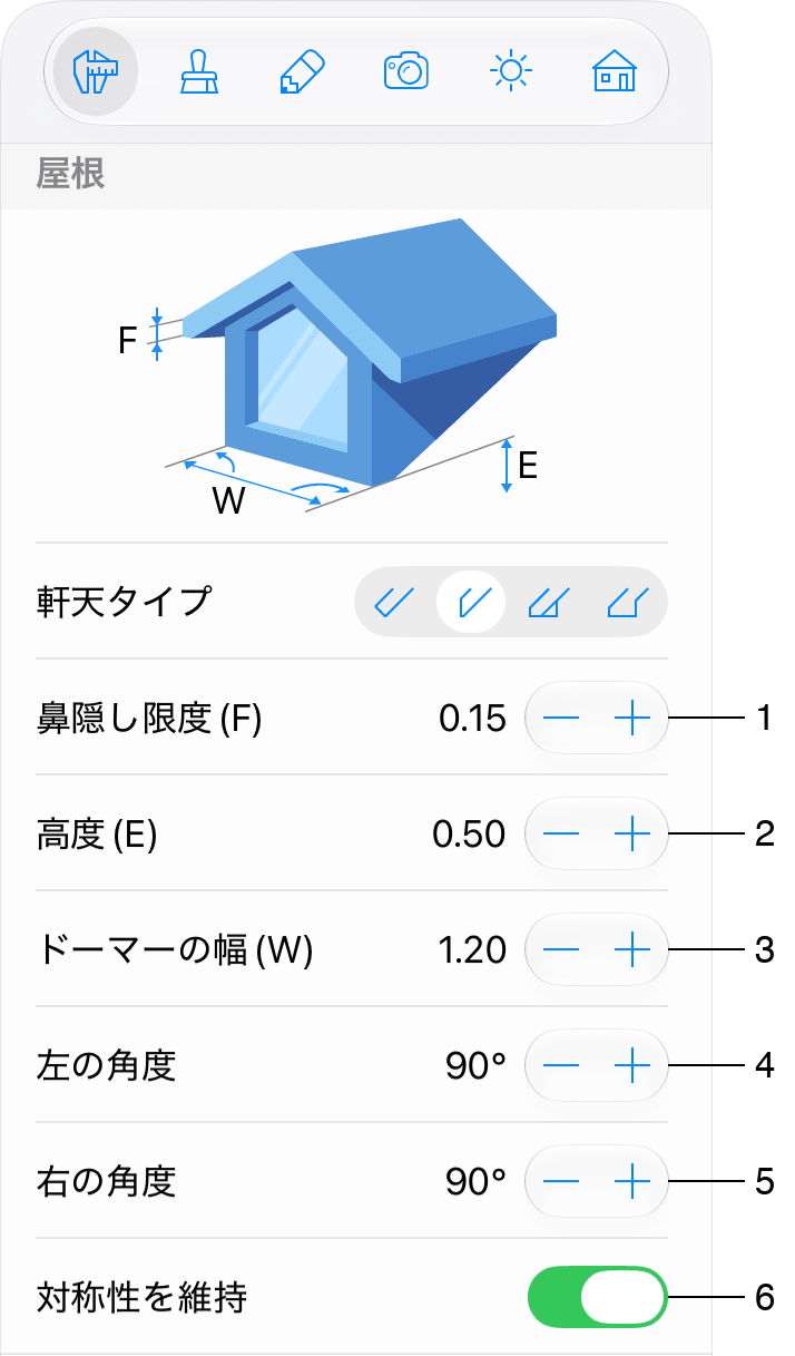 ドーマーのプロパティ