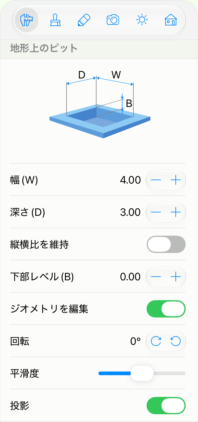 インスペクタのピットオブジェクトのプロパティ。