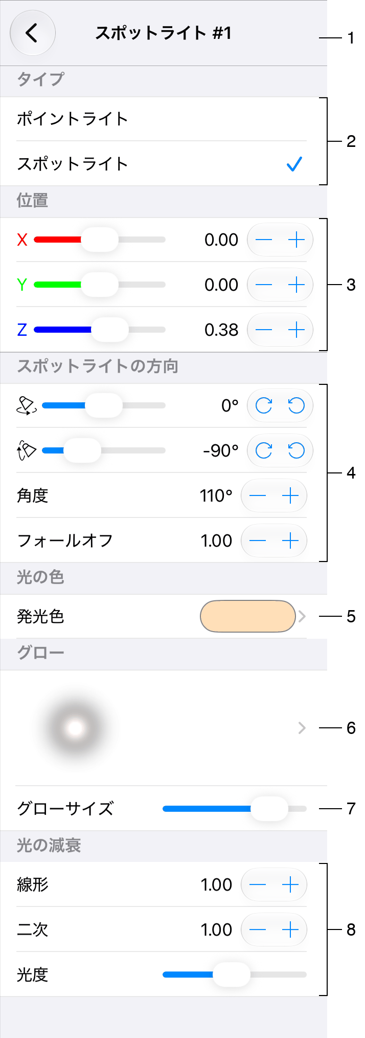 光源のプロパティパネル