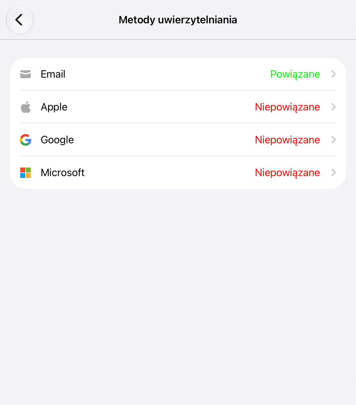 Sekcja Metody uwierzytelniania