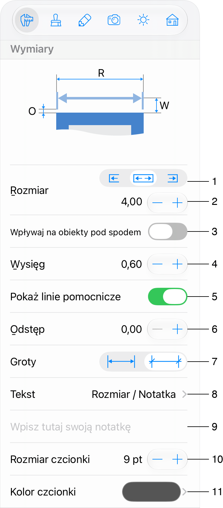Właściwości wymiaru