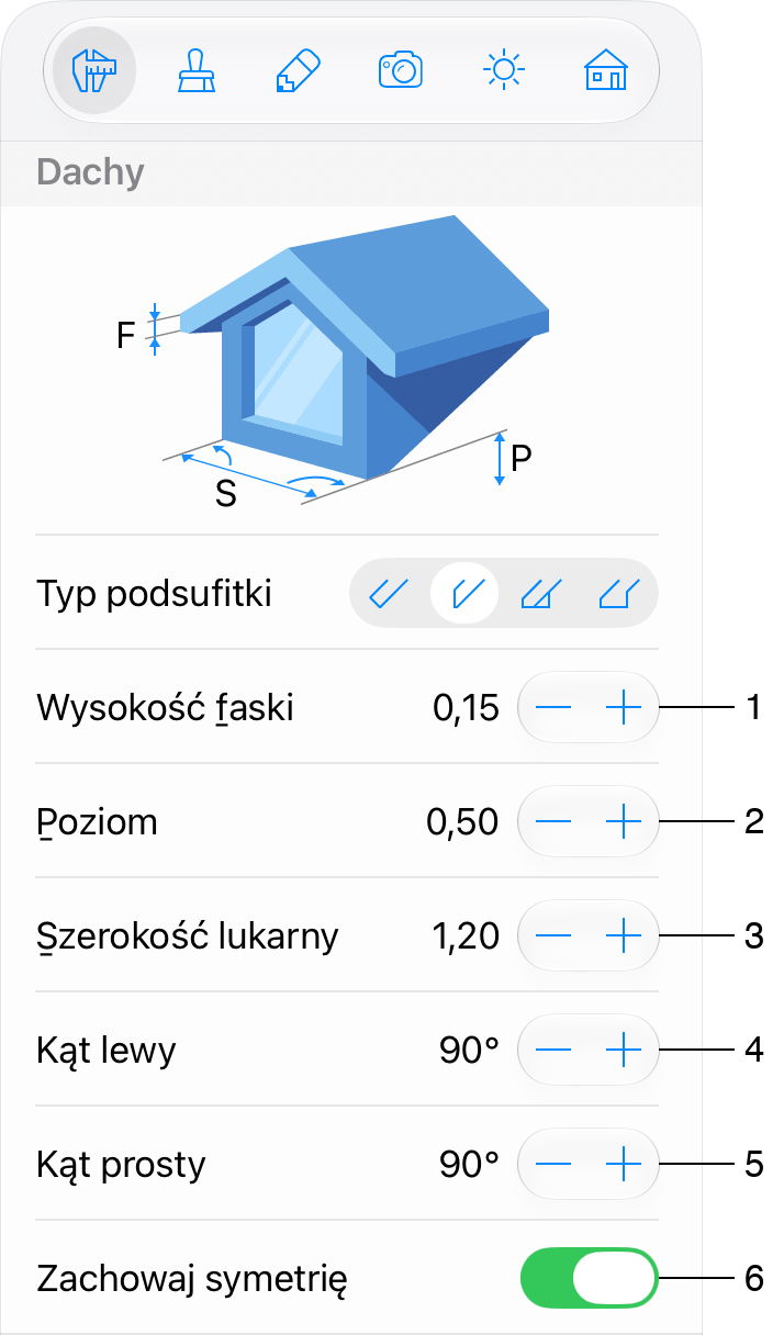 Właściwości lukarny
