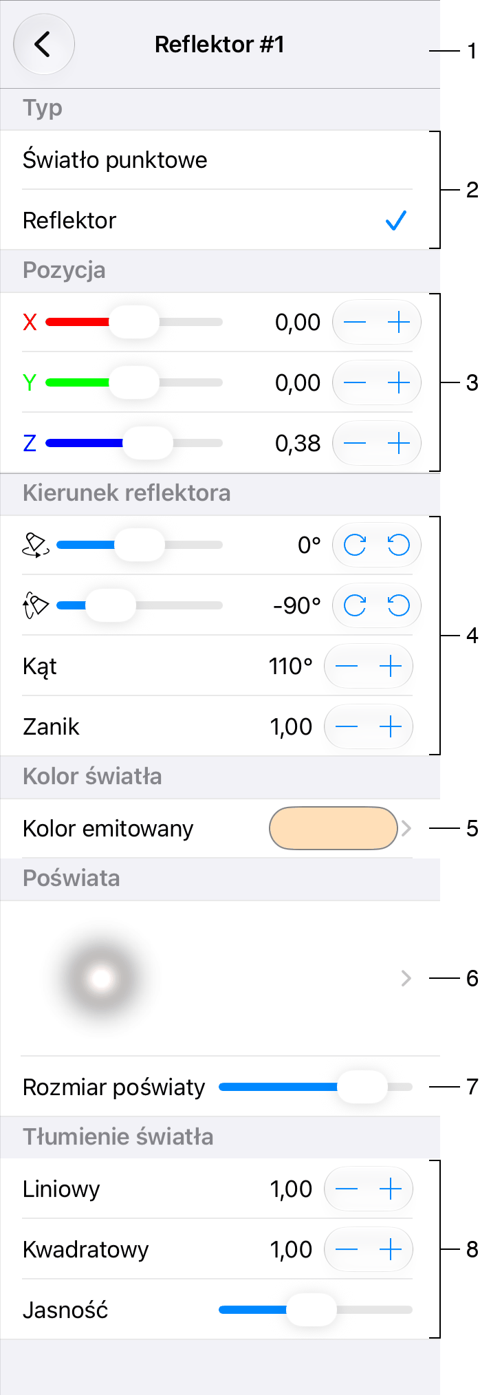 Panel właściwości źródła światła