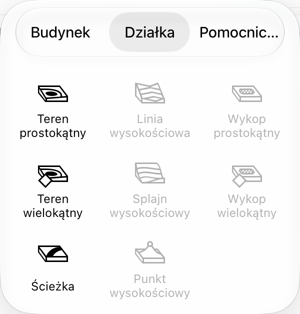 Narzędzia działki